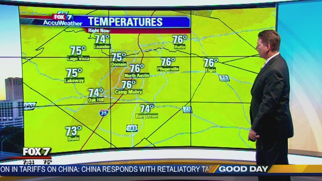 Morning weather forecast for July 6, 2018