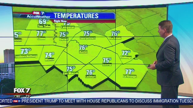 Morning weather forecast for June 18, 2018