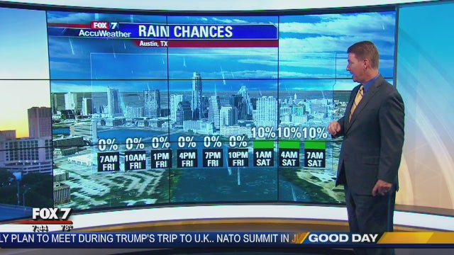 Morning weather forecast for June 22, 2018