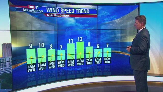 Morning weather forecast for June 27, 2018