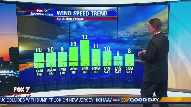 Morning weather forecast for May 18, 2018