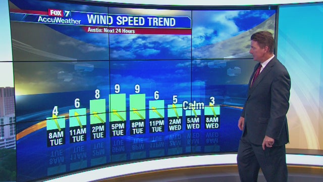 Morning weather forecast for May 22, 2018