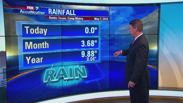 Morning weather forecast for May 7, 2018