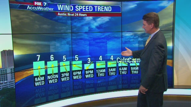 Morning weather forecast for November 15, 2017