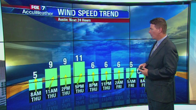 Morning weather forecast for November 2, 2017