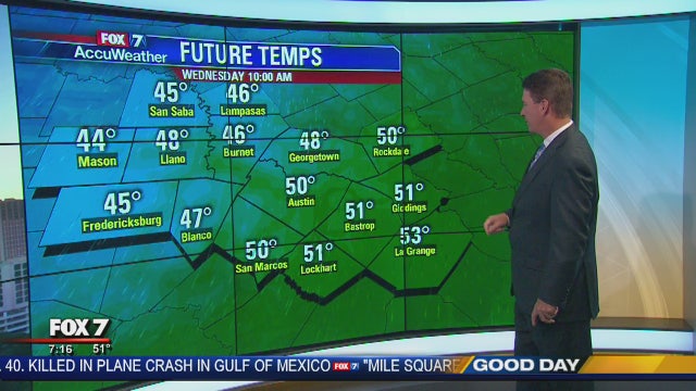 Morning weather forecast for November 8, 2017
