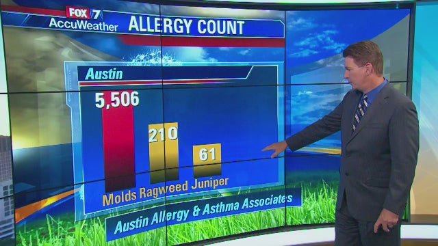 Morning weather forecast for October 11, 2017