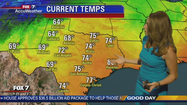 Morning weather forecast for October 13, 2017