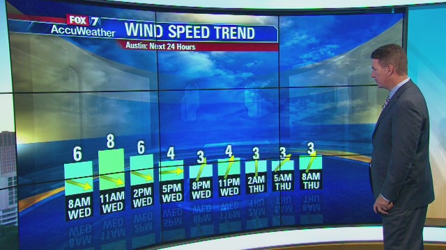 Morning weather forecast for October 25, 2017