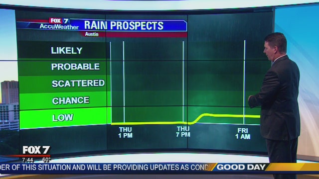 Morning weather forecast for October 25, 2018