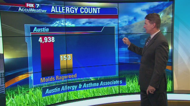 Morning weather forecast for October 5, 2017