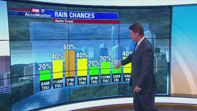 Morning weather forecast for September 19, 2018