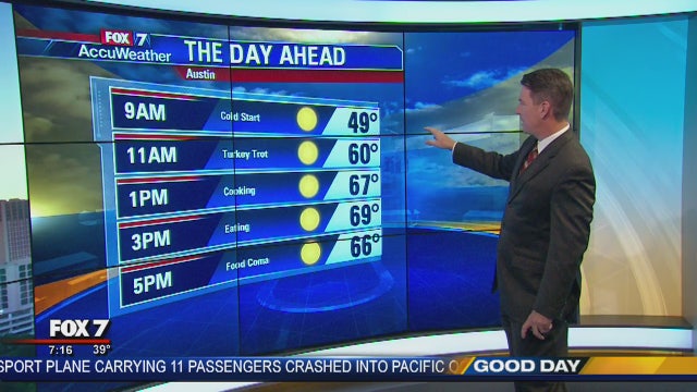 Morning weather forecast for Thursday, November 23, 2017