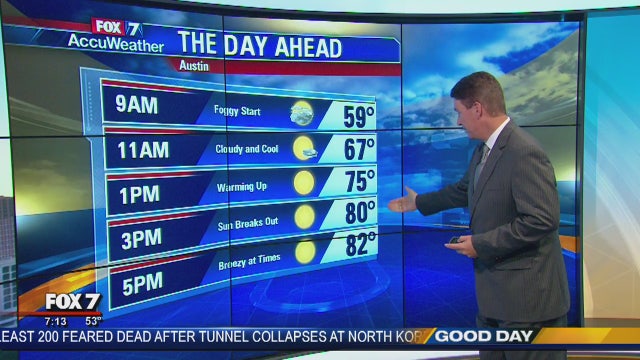 Morning weather forecast for Wednesday, Nov. 1, 2017