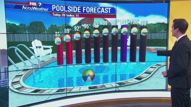 Weather forecast for August 19, 2018