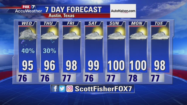 Weather forecast for July 26, 2016