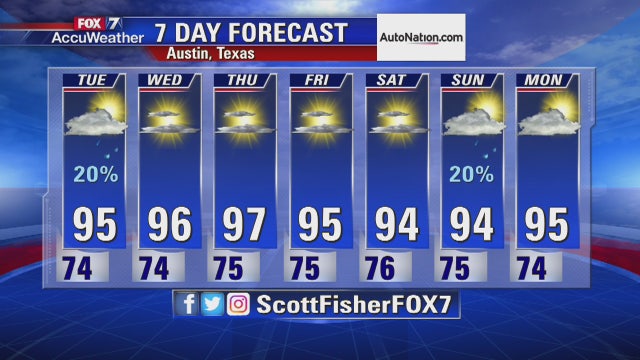 Weather forecast for June 20, 2016