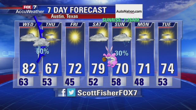 Weather forecast for March 22, 2016