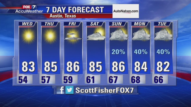 Weather forecast for May 3, 2016