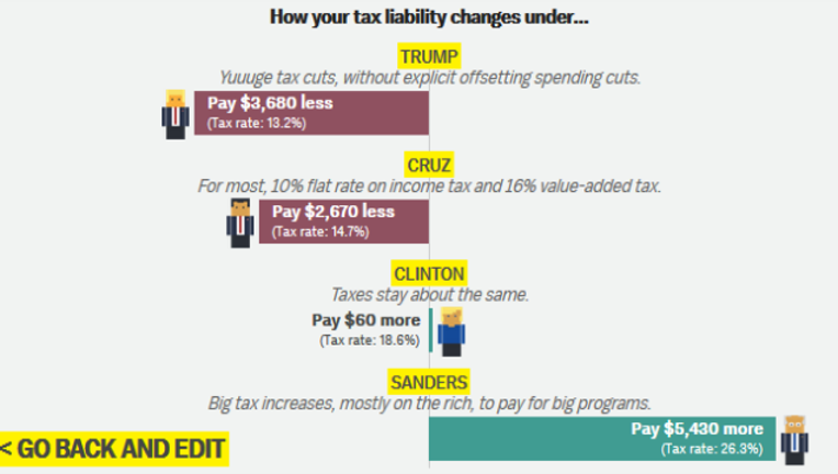 929bb342-tax_1459282448311-404959.PNG