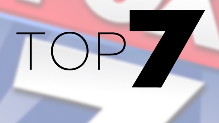 top 7_1451596528018.jpg