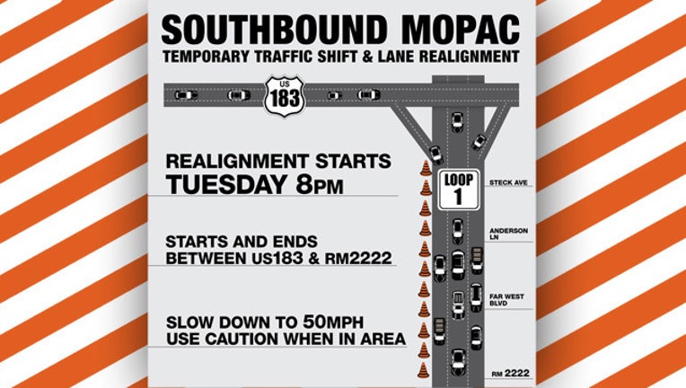 MoPac Lane Changes