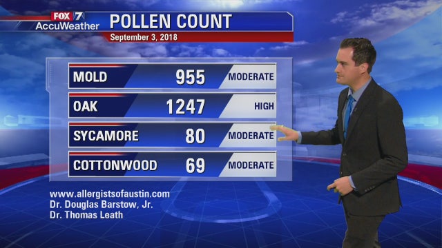 Evening weather forecast for Monday, September 3, 2018