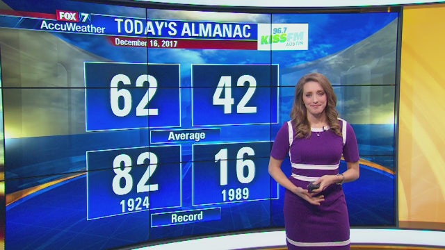 Morning weather forecast for Saturday, December 16, 2017
