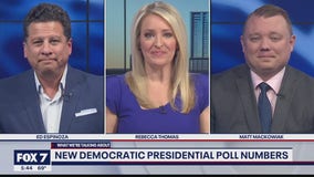 FOX 7 Discussion: New poll shows Sanders ahead