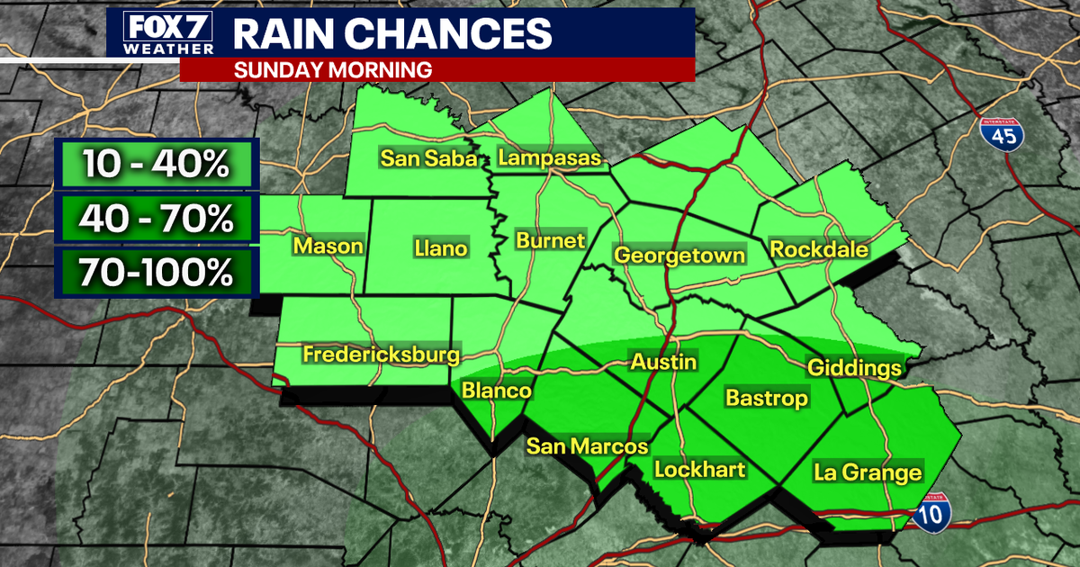 Central Texas rain chances on the rise | FOX 7 Austin