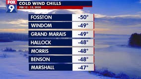 Wind chill of -50 in Fosston, Minnesota is coldest in state