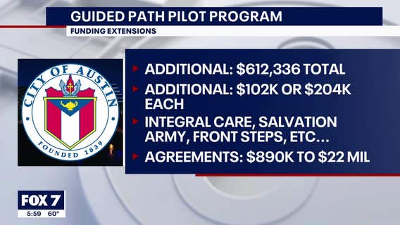 Fox 7 Discussion: Guided Path Pilot Program expansion