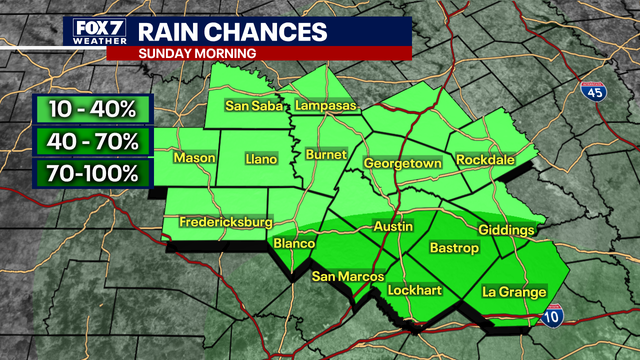 Central Texas rain chances on the rise