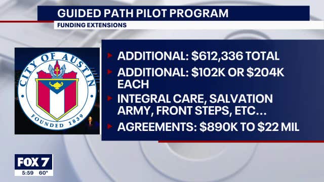 Fox 7 Discussion: Guided Path Pilot Program expansion