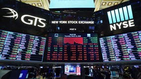 Stocks surge on new virus measures; Dow up 1,985 points
