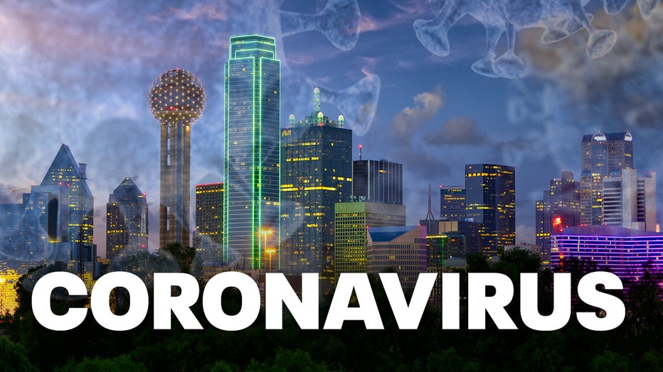 CORONAVIRUS COVID-19 DALLAS SKYLINE