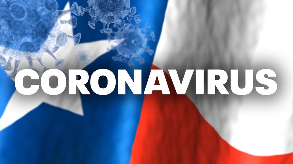 Coronavirus Texas