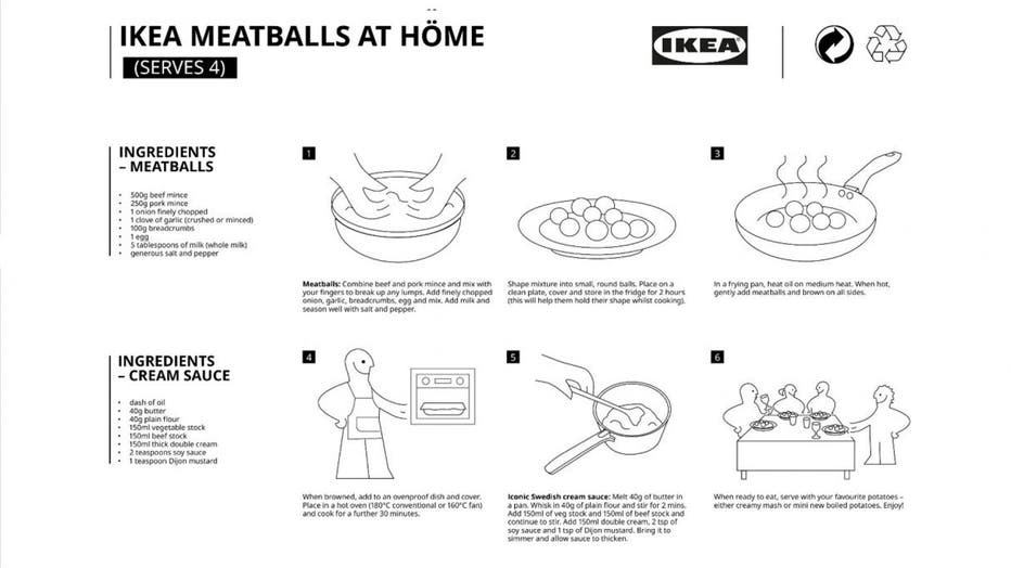 IkeaMeatballCard.jpg
