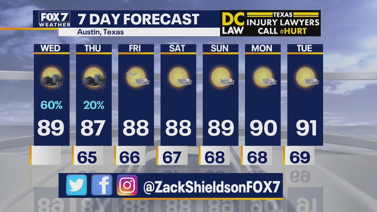 Morning weather forecast for May 27, 2020