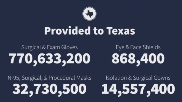 FOX 7 Discussion: Are we opening up too fast?