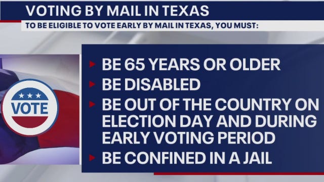 FOX 7 Discussion: Should Texans be allowed to vote by mail?