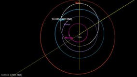 Asteroid larger than Empire State Building set to whiz by Earth this weekend