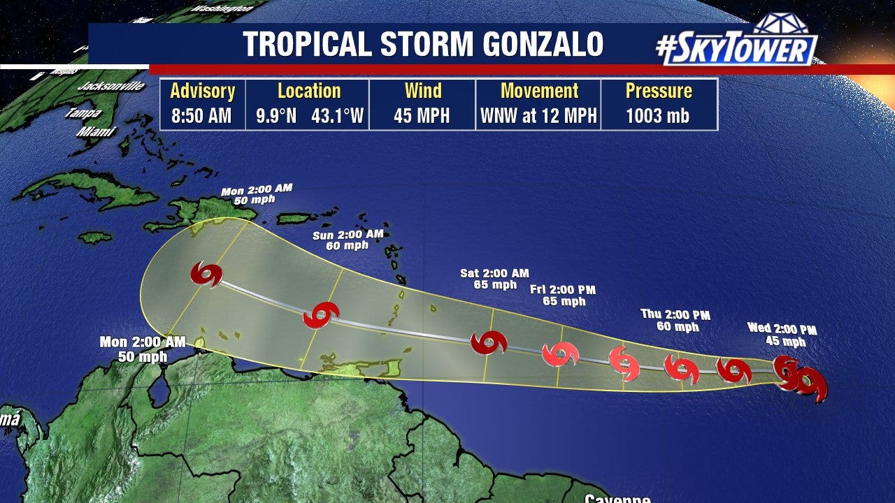 Tropical Storm Gonzalo forms in Atlantic Ocean