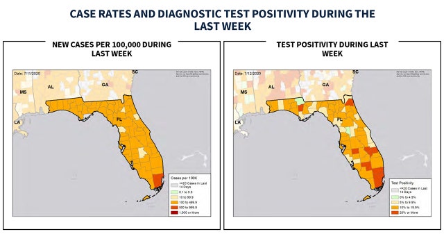 Florida in 'red zone' of COVID-19 case growth, report shows