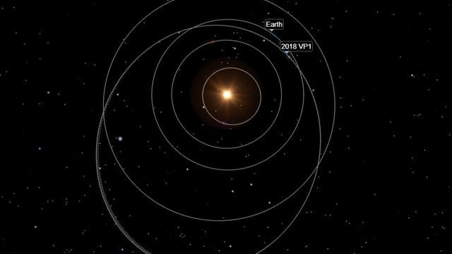 Asteroid headed near Earth the day before Election Day