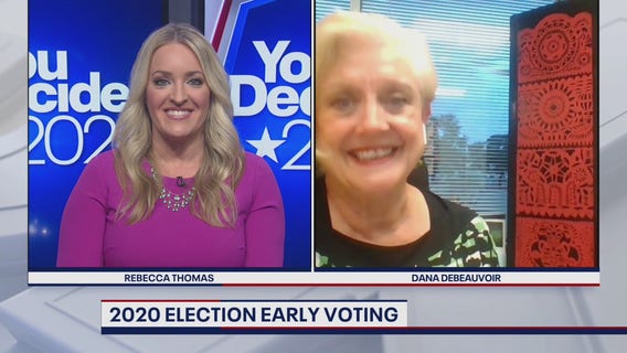 FOX 7 Discussion: Early voting during the 2020 election
