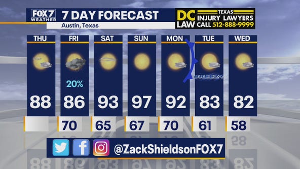 Morning weather forecast for October 8, 2020