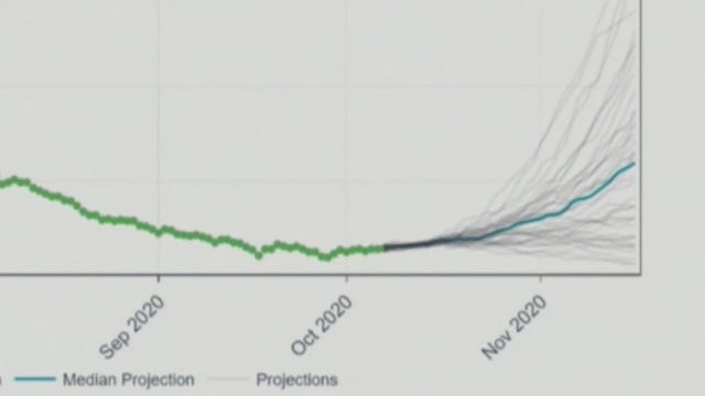 UT model predicts COVID-19 to worsen by Thanksgiving in Travis County