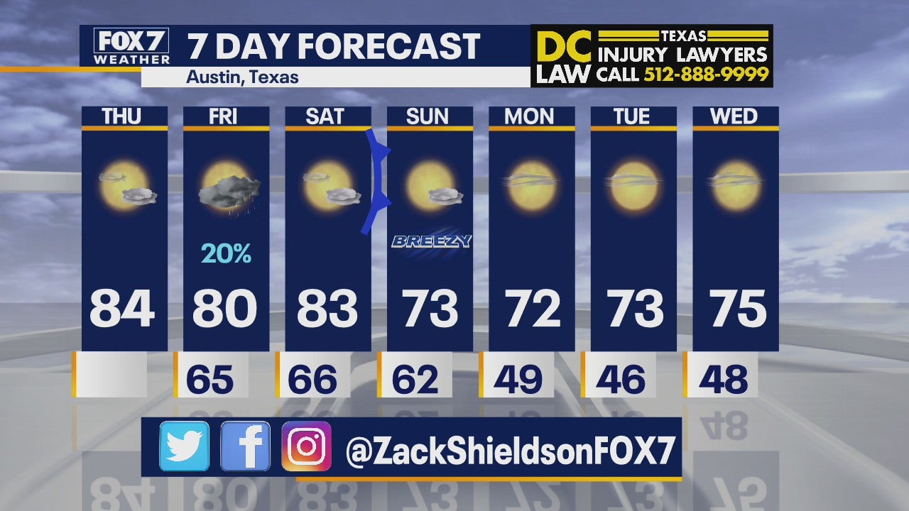 Noon weather forecast for November 12, 2020