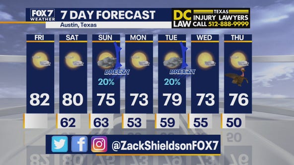 Noon weather forecast for November 20, 2020